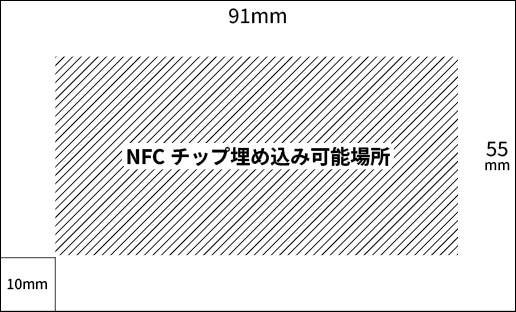 チップ配置推奨位置